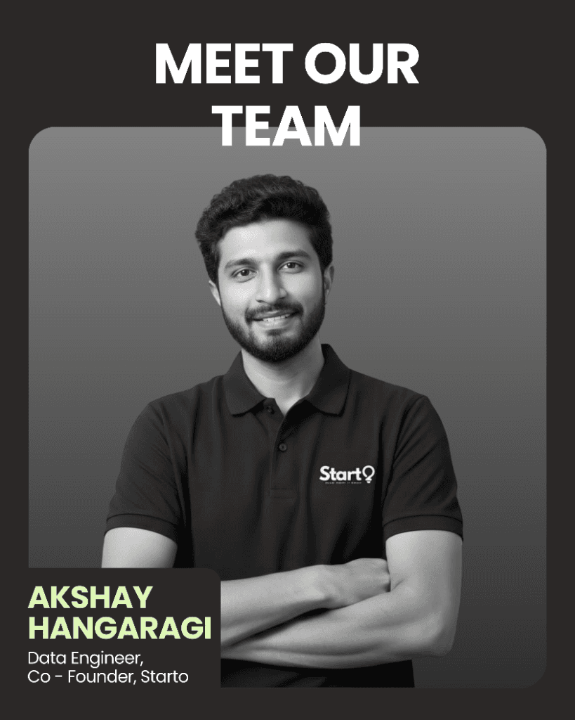 Akshay Hangargi